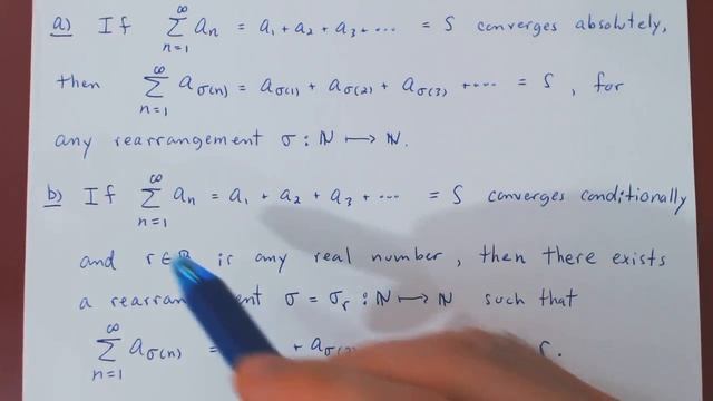 Riemann's Rearrangement Theorem - Introduction