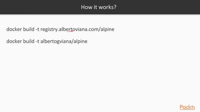 Docker for Cross Platform : How Dockerfiles Works? | packtpub.com