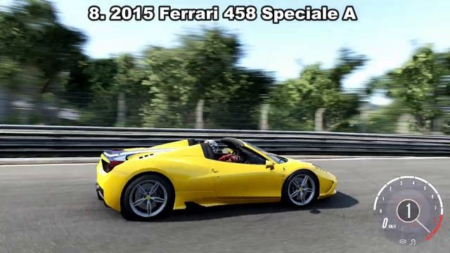Project Cars 3 Top 15  Fastest  Ferrari Cars  Top Speed Battle  Brutal Engine Sounds