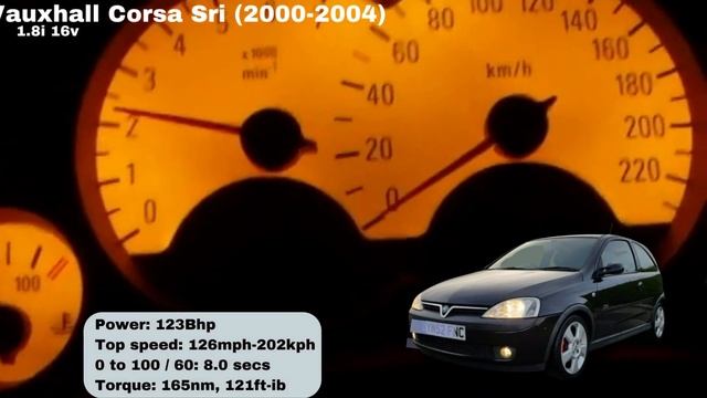 Vauxhall Corsa mk2 c acceleration battle  0-100kph 0-60mph (2000-2004) #acceleration #car #like