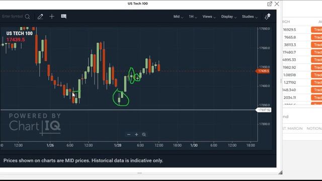 Learn Scalping In 5 minutes  **Trading Guide For Dummies**