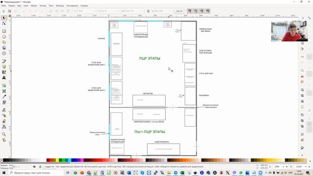 Молодежная молекулярная лаборатория ЮГУ - оборудование и помещения