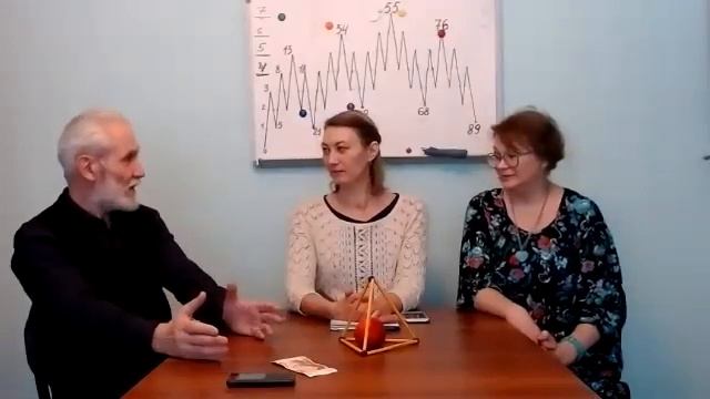 Ясное Мышление 2021 Тема 10 Изобилие. Деньги. Технология Финансов