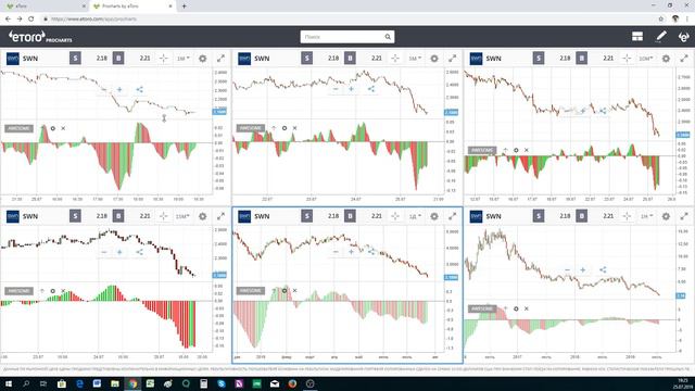 ETORO #19