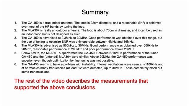 SDRplay compares two indoor antennas for HF and below