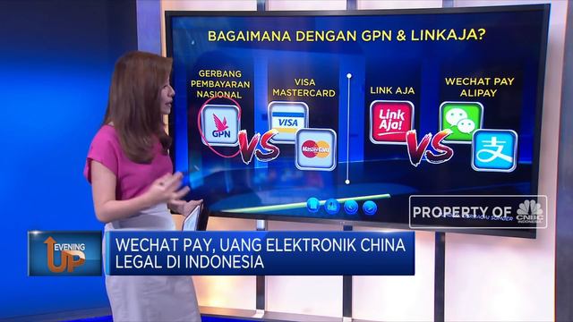 Wechat Pay: Uang Elektronik China, Legal di Indonesia
