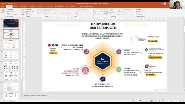 Действующие источники льготного финансирования. Вебинар11.06.2020