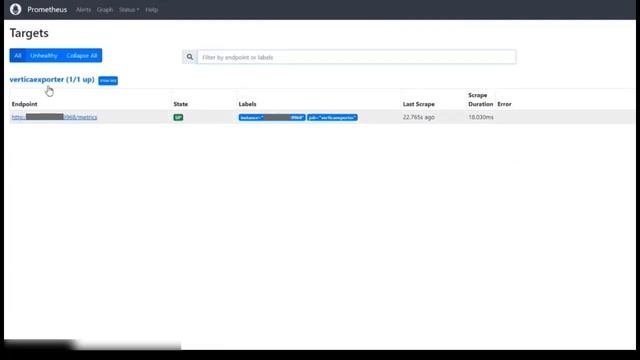 Monitoring Solution with Vertica and Prometheus Using Grafana