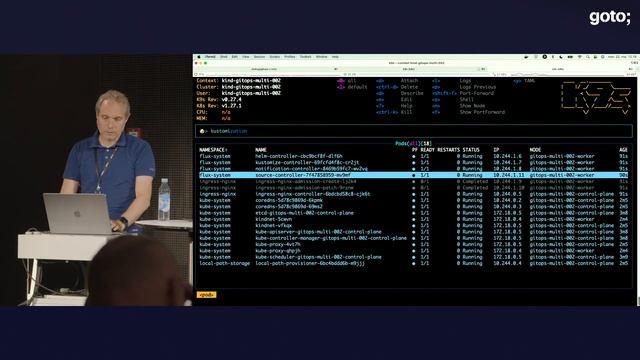 Software Rollout at Scale: Using GitOps to Scale Kubernetes Rollouts • Thor Lange • GOTO 2023