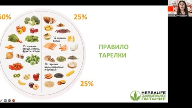 Зачем человек ест? Белок , протеин, с греческого слова «протос» - первый, наиважнейший.