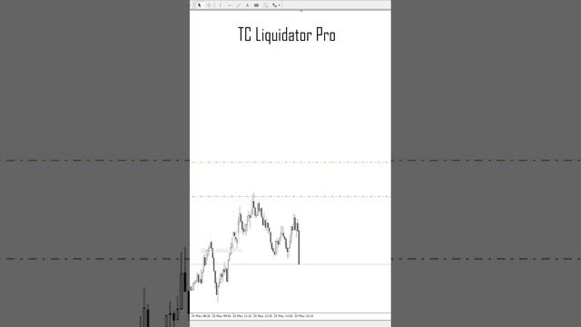 ТC "Liquidator Pro"  #инвестиции #trading #трейдинг #криптовалюта #forex #forextrading