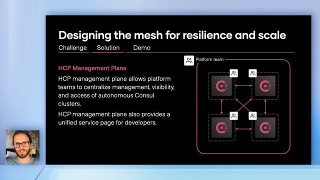 Learn Lab: Build scalable applications with cluster peering and failover