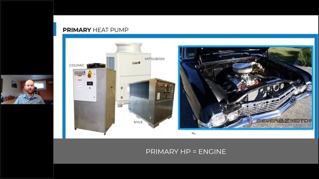 Commercial HPWH  Design Operations  Maintenance Deep Dive Part 1