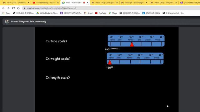 "Dressed" to function Molecular tools for the manipulation of size, surface chemistry