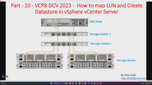 VCP8-DCV 2023 | Part-10 | How to map LUN and Create Datastore in vSphere vCenter Server