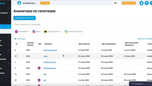 ТЕСТИРОВАНИЕ ГИПОТЕЗ ДЛЯ РАЗВИТИЯ БИЗНЕСА НА МАРКЕТПЛЕЙСАХ