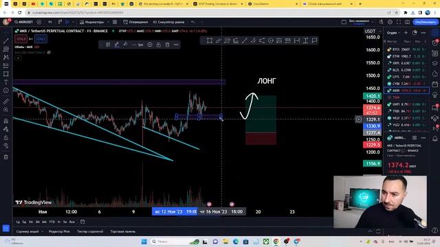 Стрим 15 ноября. Утренний торговый план интрадей.  BTC, XRP,  TRB,  GAS,  BIGTIME