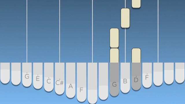 Title - OmoriKalimba TutorialTabs