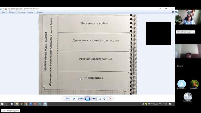 8 класс_5_16.09_Л_Житие Александра Невского