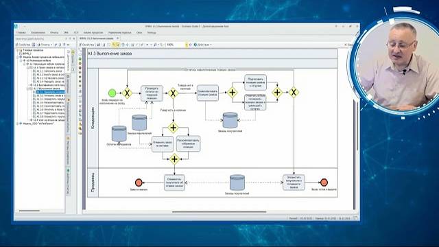 Урок 2 26 разбор ДЗ Методы описания объекта автоматизации  Стандарт BPMN