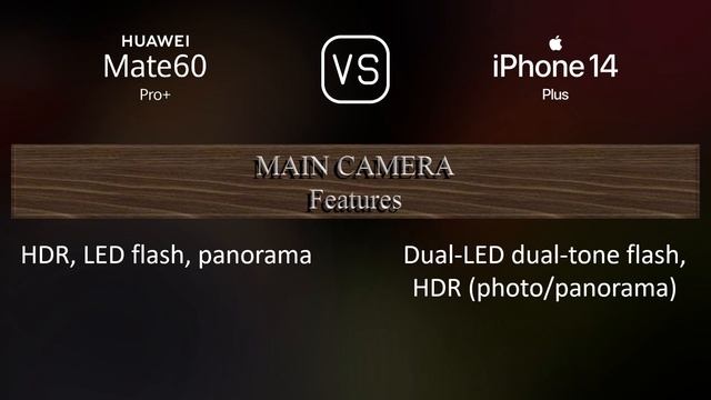 Huawei Mate 60 Pro+ Vs. Apple IPhone 14 Plus: A Comparison Of Specifications