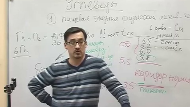 Набор грибника - чтобы выжить