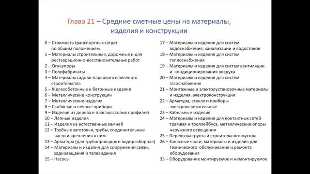 СН 2012   краткое описание