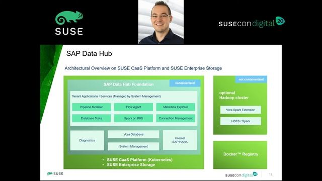 TUT-1212: Running SAP Data Hub on Kubernetes with SUSE CaaS Platform