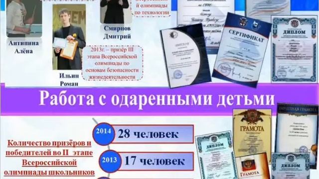 Программа развития