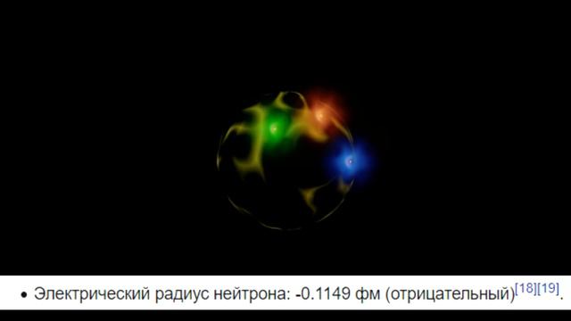 Отличие мозга людей. Рост чёрных дыр. Бактерии-диверсанты. Свойства нейтрона. Новости QWERTY №194