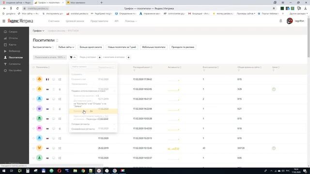 Как защитить рекламную компанию Яндекс Директ от скликивания, методы борьбы и блокировки скликивани