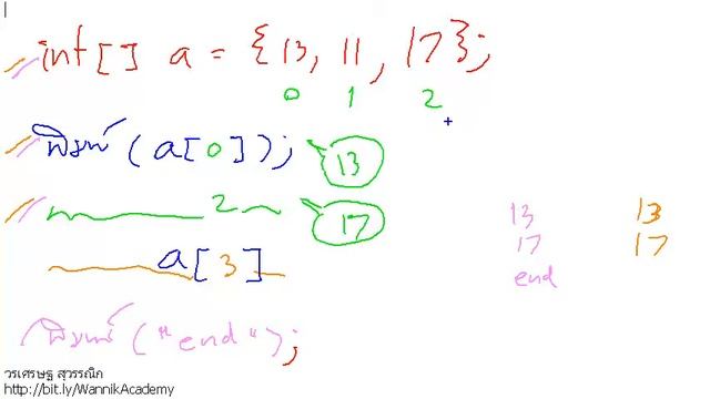 อ้างเกินขอบเขต array index out of bound