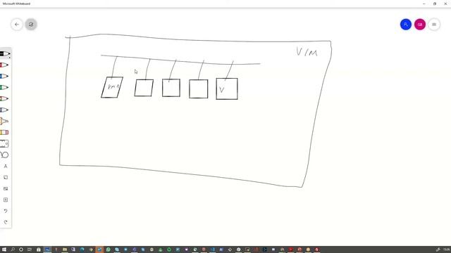 OSM-MR#10 Hackfest - HD2.4 Orchestrating a CNF with Helm Charts