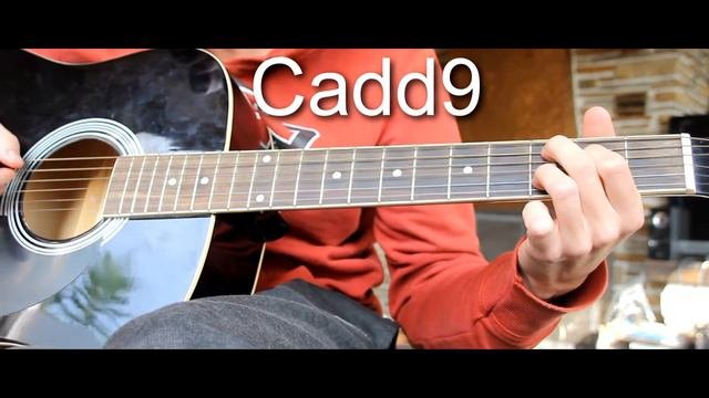 How to play Behind blue eyes by Limp Bizkit - Guitar Tutorial