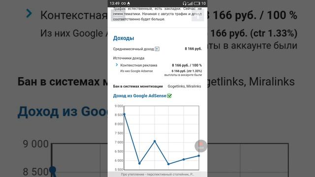 Сайт про утеплитель за 147 000 руб.