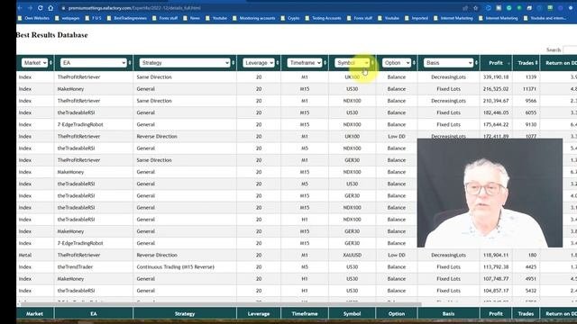 Voted the Best Day Trading and Robot Trading Forum in the World. Give the 17 benefits a try Today