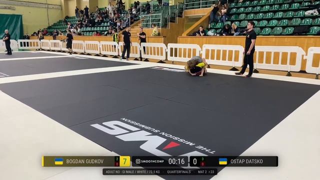 [Day 2 – Mat 2] TMS UKRAINIAN CUP 2023 LVIV