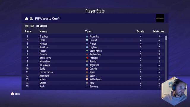 🔴 2026 FIFA World Cup Champions! FIFA 21 England Career Mode Live #3