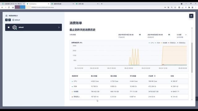 59、可观测性 Kubernetes 计量计费