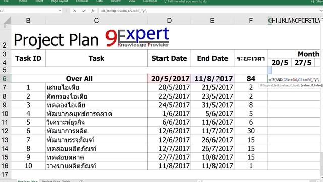 Excel ช่วยในการทำ Project Planning
