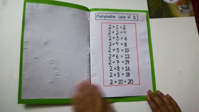 Multiplication Table Mini-Book How I Made It