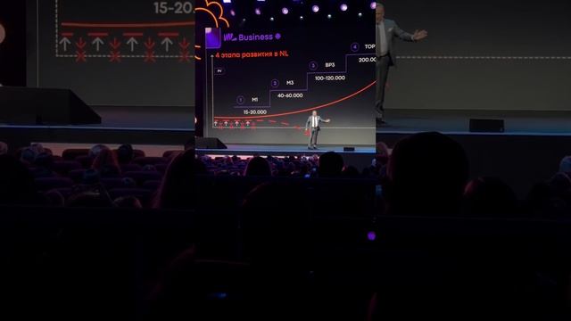Петр Чубаров. Причины отсутствия результата в NL