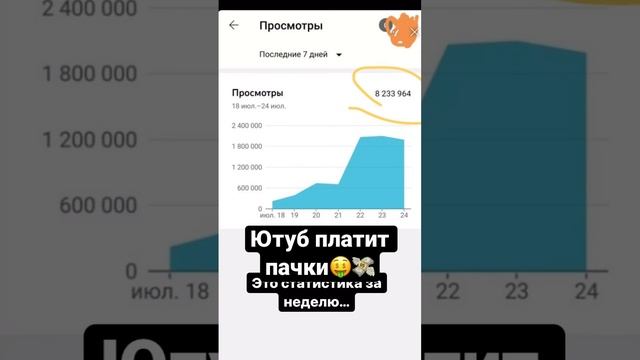 Сэм Джонс про заработок на ютуб #ютуб #сэмджонс