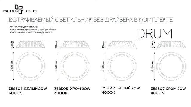 NOVOTECH DRUM 358311 358310 358307 358306 358305 358304