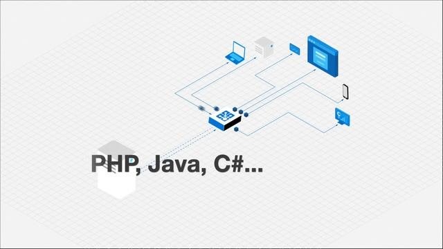 Уроки JavaScript з нуля  1  Основи мови JS для початківців. Що до чого?