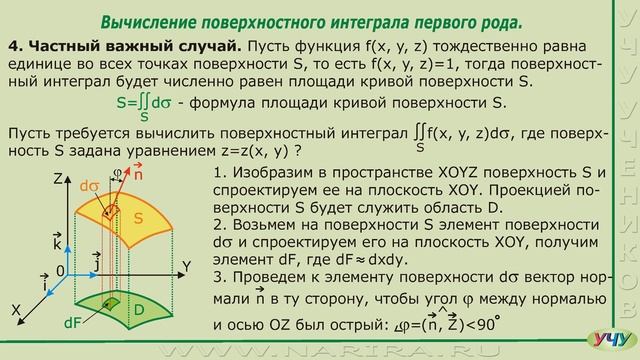 Поверхностные интегралы первого рода. Интегралы - урок 35