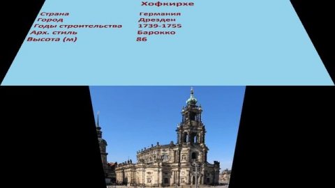 Хофкирхе (Дрезден)