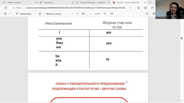 Урок 2. Глагол to be. Утвердительная форма. 2 класс.
