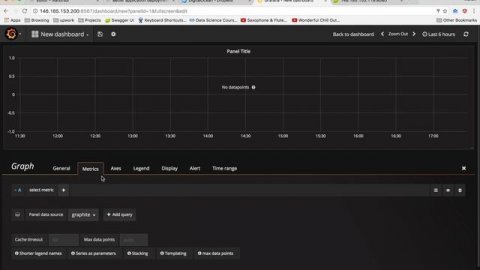 Better application deployment Monitoring your application with Graphite:Grafana