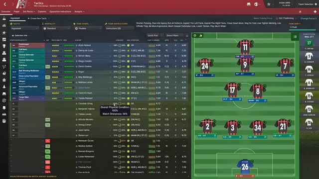 Football Manager 2016 Let's Play | FC Ingolstadt 04 #10 | Bayern Munich Challenge